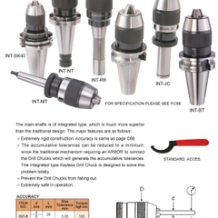 BẦU KẸP MŨI KHOAN ĐẦY ĐỦ - VERTEX