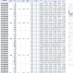 DAO PHAY NGÓN CỔ DÀI HỢP KIM HLS4000 - UNION TOOL
