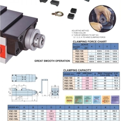 Ê TÔ THỦY LỰC - VERTEX