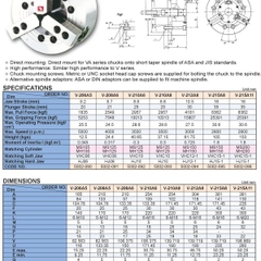 MÂM CẶP THỦY LỰC MÁY TIỆN CNC - VERTEX