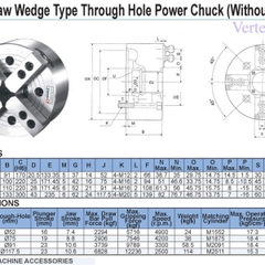 MÂM CẶP THỦY LỰC MÁY TIỆN CNC - VERTEX
