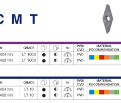 MẢNH TIỆN HÌNH THOI V - LAMINA