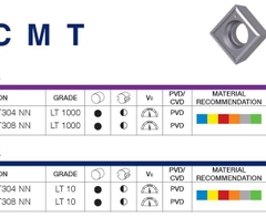 MẢNH TIỆN HÌNH VUÔNG S - LAMINA
