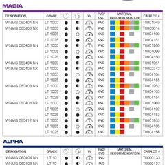 MẢNH TIỆN W - LAMINA