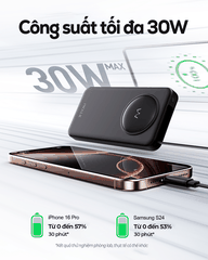 Sạc dự phòng iWALK LinkPod Reel Slim 10000mAh – Siêu mỏng 0.7 inch – Sạc nhanh 30W – Cáp USB-C rút gọn