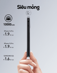 Sạc dự phòng iWALK LinkPod Reel Slim 10000mAh – Siêu mỏng 0.7 inch – Sạc nhanh 30W – Cáp USB-C rút gọn