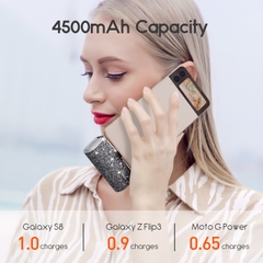 Sạc Dự Phòng Lấp Lánh iWALK – 4500mAh, 2 Cổng Lightning & USB-C, Đính Đá Sang Trọng, Nhỏ Gọn Như Thỏi Son