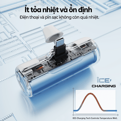 Sạc dự phòng iWALK LinkPod 4Pro 4500mAh Nhỏ Gọn Như Thỏi Son Sạc Nhanh – USB-C & Ligntning - Mini gắn trực tiếp