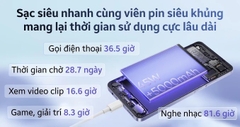 Realme C65