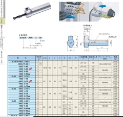 Thân nối SL20-HDC 5-70 Big daishowa