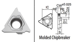 Mảnh dao tiện rãnh ngoài Kyocera GBA43