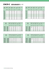 CNCR-C Dao doa hợp kim Eikosha