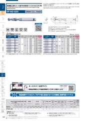Mũi khoan OSG VP-HO-GDS