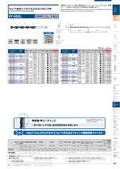 Mũi khoan OSG VP-GDXL