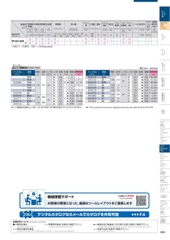 Mũi khoan OSG VP-HO-GDR