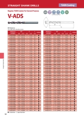 V-ADS – Mũi khoan hợp kim ATOM Nhật Bản