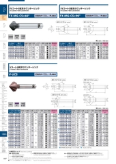 Mũi vát mép OSG FX-MG-CS×60°