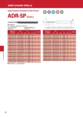 ADR-SP – Mũi khoan hợp kim ATOM Nhật Bản
