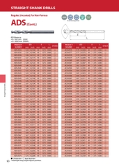 ADS – Mũi khoan hợp kim ATOM Nhật Bản