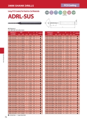 ADRL-SUS – Mũi khoan hợp kim ATOM Nhật Bản