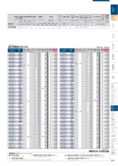 EX-SUS-GDS 2.6(61526) Mũi khoan OSG phủ TIN