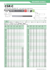 CSR-C Dao doa hợp kim EIKOSHA