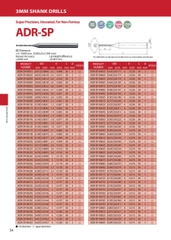 ADR-SP – Mũi khoan hợp kim ATOM Nhật Bản