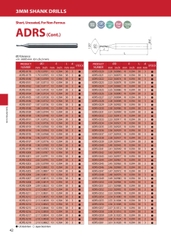 ADRS – Mũi khoan hợp kim ATOM Nhật Bản