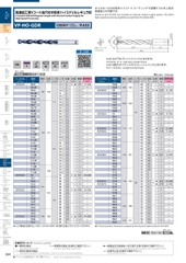 Mũi khoan OSG VP-HO-GDR