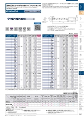 Mũi khoan OSG VP-HO-GDR