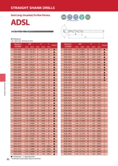 ADSL – Mũi khoan hợp kim ATOM Nhật Bản