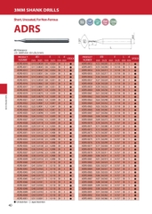 ADRS – Mũi khoan hợp kim ATOM Nhật Bản
