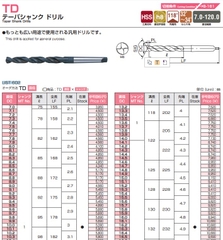 Mũi khoan chuôi côn L602 Nachi