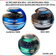 Nước hoa Atom