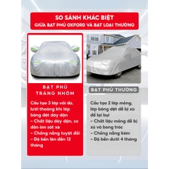 Bạt phủ toàn xe chất liệu bạt nhôm 3 lớp