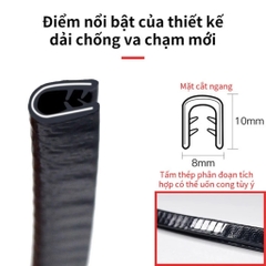 Gioăng U lõi thép