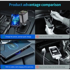 Tẩu sạc nhanh ô tô 4 trong 1  Type-C 120W