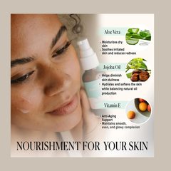 Retinol 2,5%