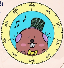 Thước đo phần trăm – Học liệu thực hành STEM