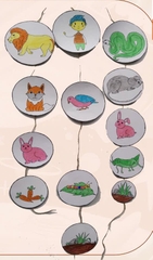 Sơ đồ chuỗi thức ăn trong tự nhiên – Học liệu thực hành STEM