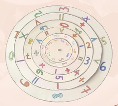 Mô hình một số cơ quan trong cơ thể người – Học liệu thực hành STEM