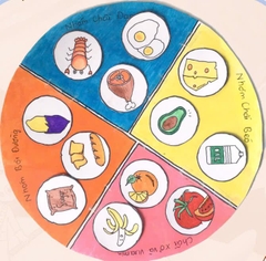 Sổ tay đầu bếp nhí – Học liệu thực hành STEM