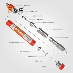 Búa khoan Wontech 6 Inch QL60 DHD360 SD60 DTH cho giếng khoan và nổ mìn
