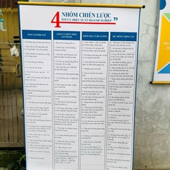 Bảng quy trình bán hàng 8+2