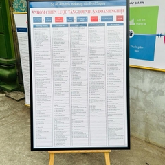 Bảng quy trình bán hàng 8+2