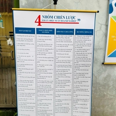 Khung giải pháp giá trị cho người bán hàng