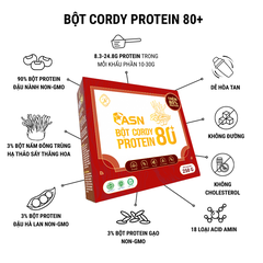 ASN CORDY PROTEIN 80 +