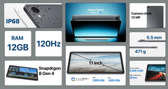 Máy tính bảng Samsung Galaxy Tab S11 5G 12GB/128GB