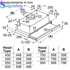 Máy hút mùi Bosch DFT63CA61B series 2