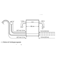 Máy rửa chén Bosch SMS46GI01P